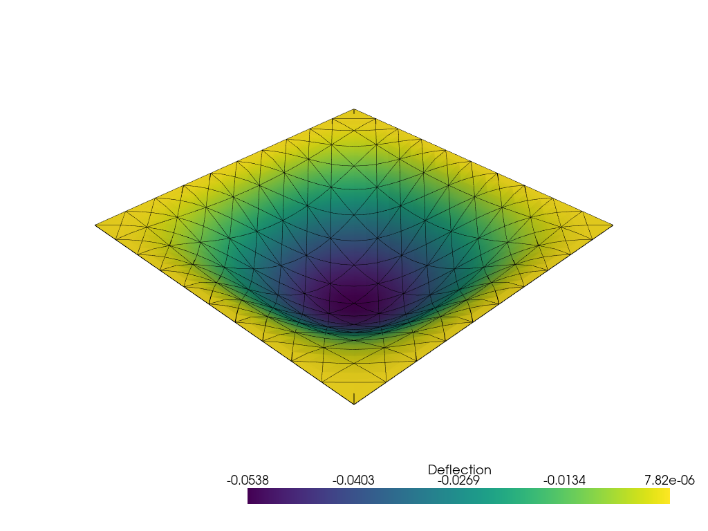 ../../_images/054d93d968462b10e708e5fce7057323ee150b3e5e107ac09af631e63022f1e7.png