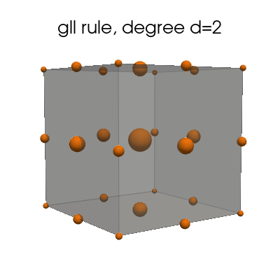 ../../_images/114dcffd0636200e4e7a47586b3eb272f81dff63f1f7a09f7200c0b70460ae9d.png