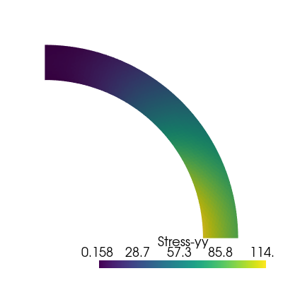 ../../../_images/18df93fc9d1b7085f28f8cd1a26b86f26309a83cc757d909b9ef82d5c67e2fb1.png