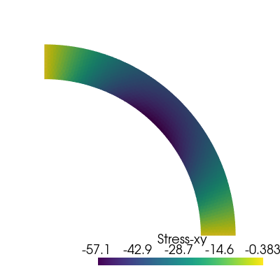 ../../../_images/3c1222f7d3de6e7263f5f1f5f23d4b877ec97ec0c4a1ec2153fa8ca5eb1cf69a.png