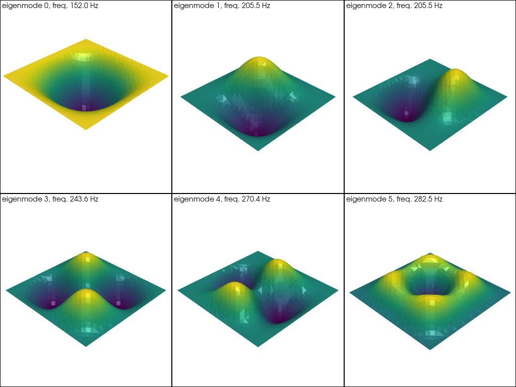 ../../_images/426c83b89a45ac3d4fe6814dc414a6438b2d7e0a4357034c3d82f9ed5a7d4ae0.png