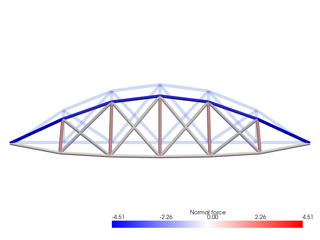 ../../../_images/483d54919678f2954ea36d1e4afa25dbde602858a5c67a72895c86d8a3a8b037.png