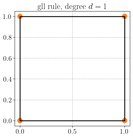../../_images/68d4f6df4ea4bedfb730ff45cfcab327fc7c0887aef6bf568b3c5c8d4dc37ea8.png