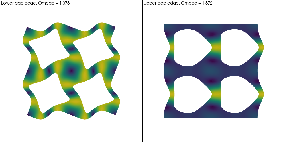 ../../../_images/7c8228f4e76147f3c31345b81244a1887084a93b5a9be7762323c43b3051d0a3.png