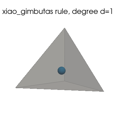 ../../_images/b037f91b82e991c410a3075f847601c0a6286a20082907efe626d334560d4ff8.png