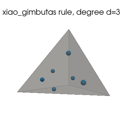 ../../_images/c485302cd6897dac27f31e5cb799a4b3c7b482271e96faaec043fb836a523d28.png