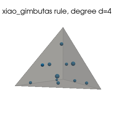 ../../_images/c99999b5a9a9146242cc6edcc7714569f15706df63b189e658215ace0f6e1b10.png