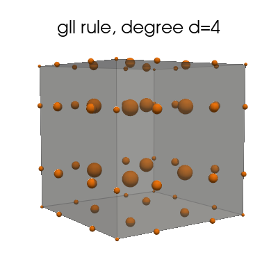 ../../_images/f3bfe425c27beb92b19de725fec946d7edf8884b98602157c419b31e1f6c97cf.png