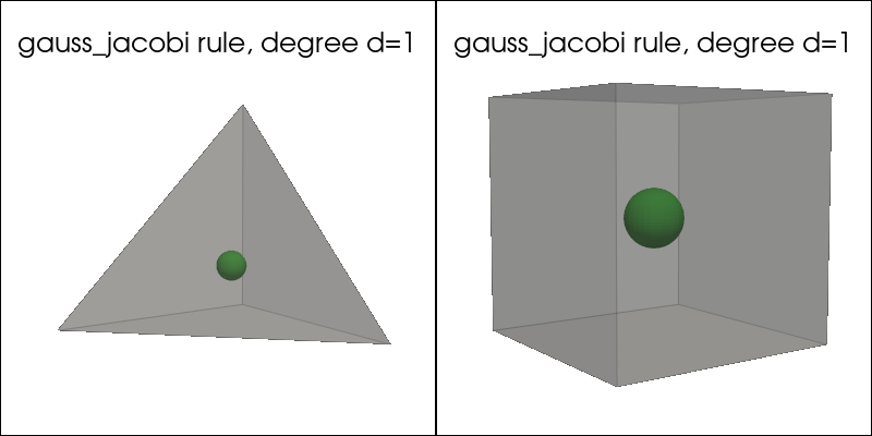 ../../_images/f7eccc9eb92b5e15215b68d22acf1b750467f713f0a2ee42cb7c9414aa384e4d.png