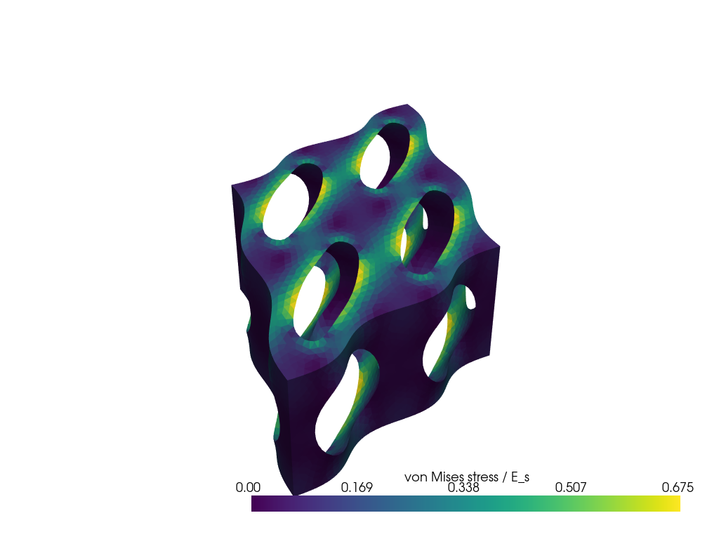 ../../../_images/fffe6615412ace8542b8e06b9a5b1e2a1be12df58dbf320b443230ab9d945bdf.png